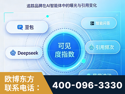 海口-AI可见度监测