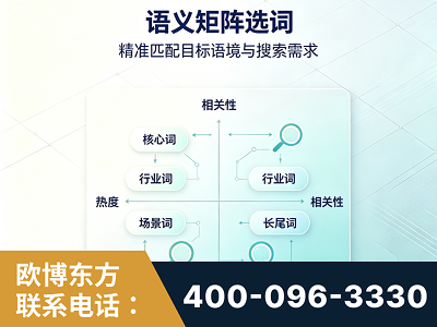 海口-语义矩阵选词