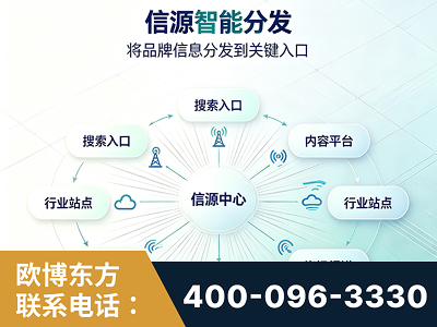 海口-信源智能分发