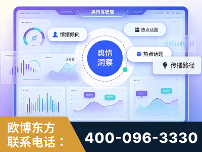 海口-品牌舆情分析
