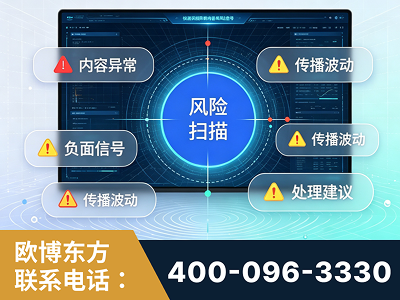 海口-场景问题监测