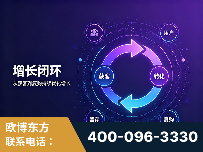 海口-服务有保障，一企一案深度诊断