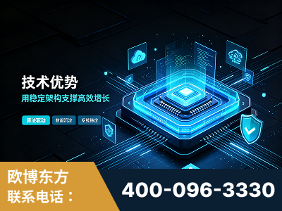海口-技术优势：全网语义优化先驱者，自研多个系统确保技术先进性